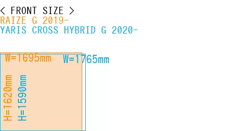 #RAIZE G 2019- + YARIS CROSS HYBRID G 2020-